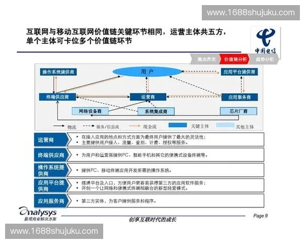 俱乐部管理层决策与运营策略优化分析探讨 俱乐部管理层决策与运营策略优化分析探讨