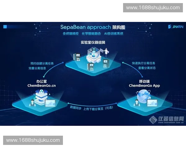 智能科技引领体育新时代 打破运动极限与数据驱动的未来竞技格局