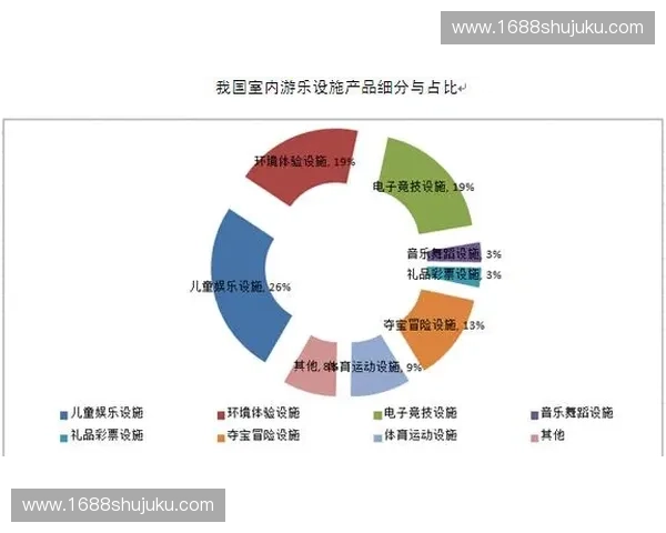 体育消费市场发展趋势与多元化需求驱动分析研究 体育消费市场发展趋势与多元化需求驱动分析研究